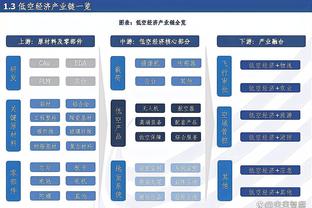 有望与偶像C罗过招，申花门将鲍亚雄难掩兴奋：真的是他吗？